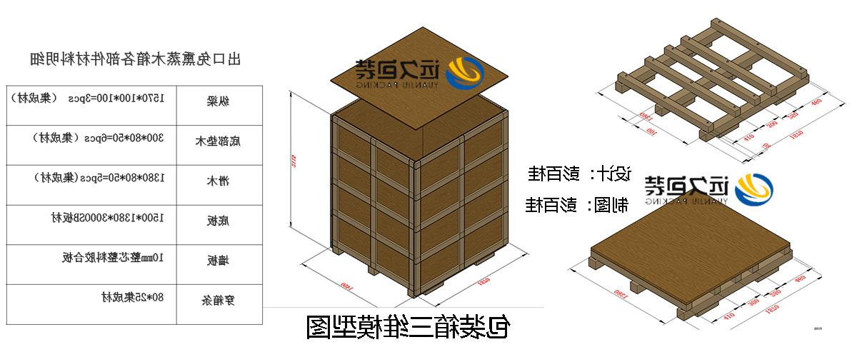 <a href='http://mho.messianicfamilyfellowship.com'>买球平台</a>的设计需要考虑流通环境和经济性